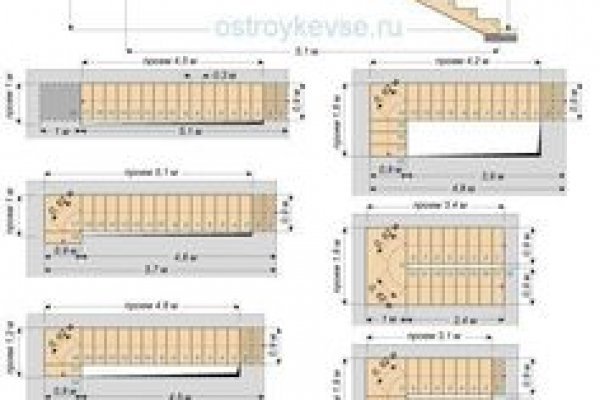 Ссылки кракен телеграф