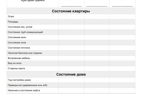 Какая сейчас ссылка на кракен