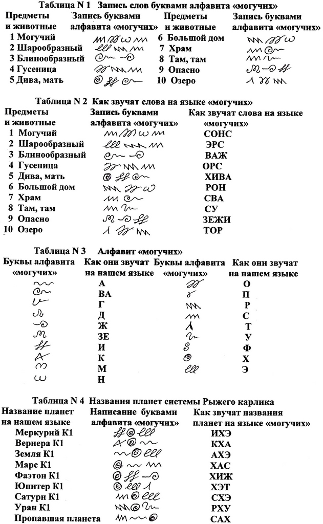 Кракен сообщество